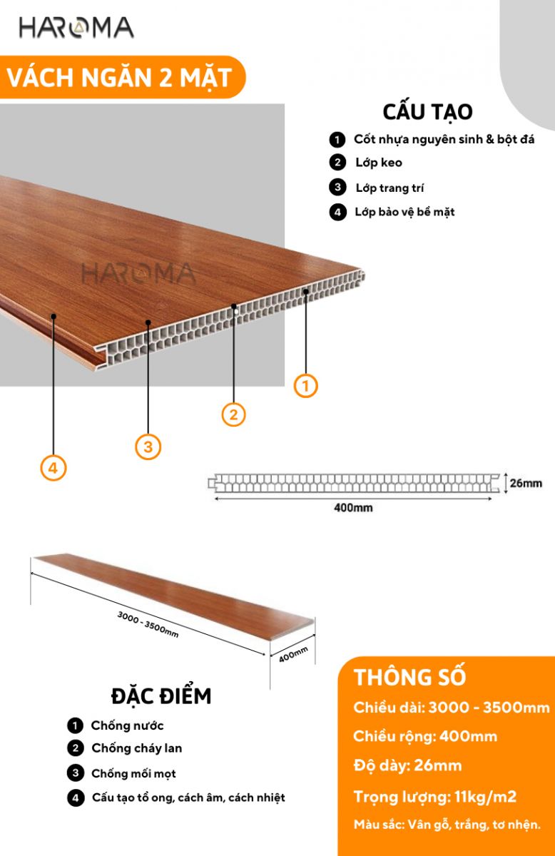 Tấm nhựa làm vách ngăn phòng